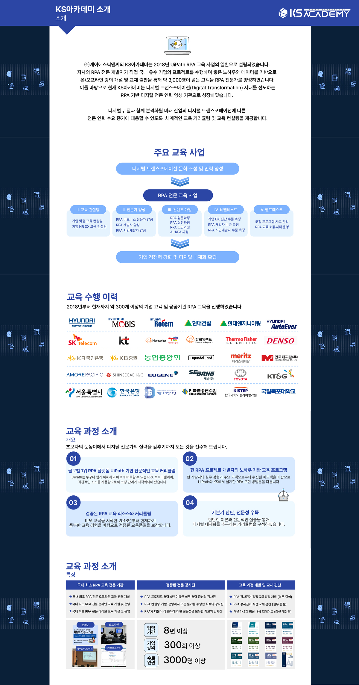KS아카데미홈페이지소개2-06.jpg